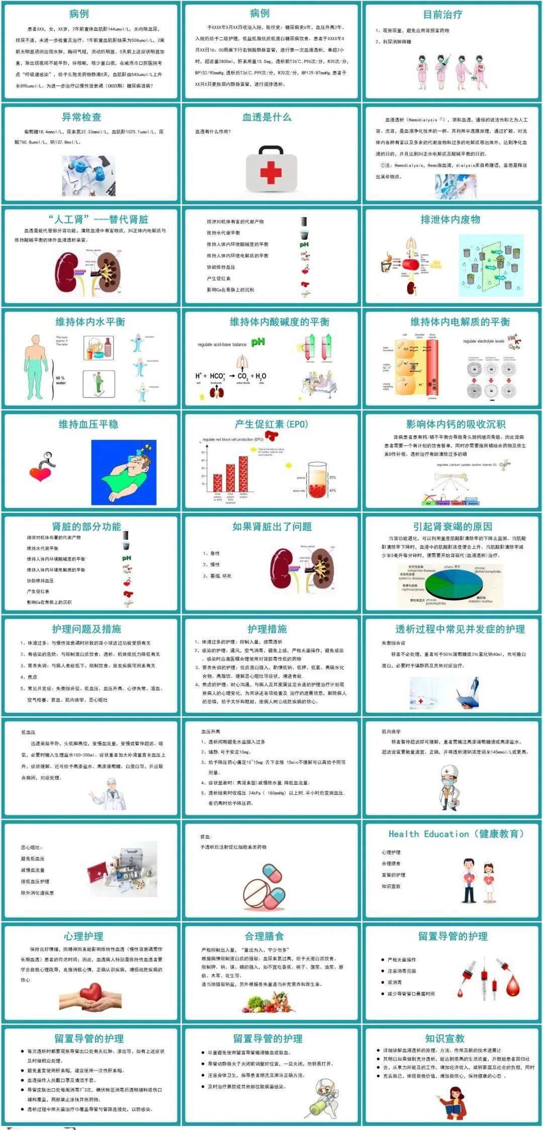 23份高质量护理个案ppt,护士早晚用的上!_备注_论文
