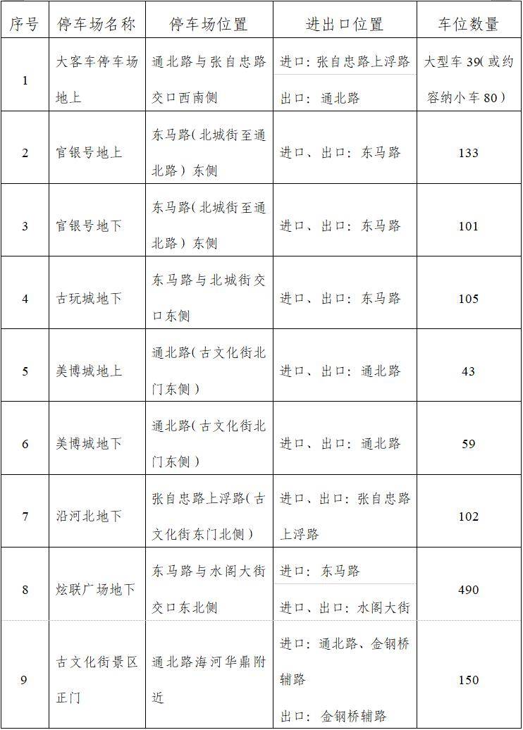 954公交车线路图图片