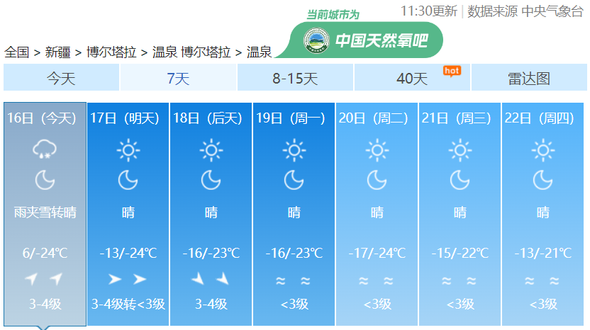 大風 降溫 降雪!博州進入