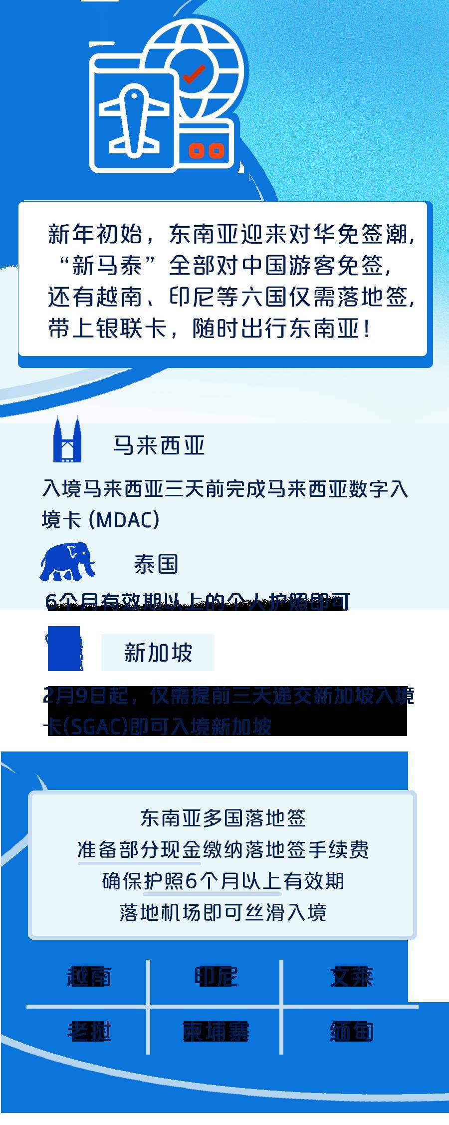 东南亚免签潮来了!_优惠_印尼