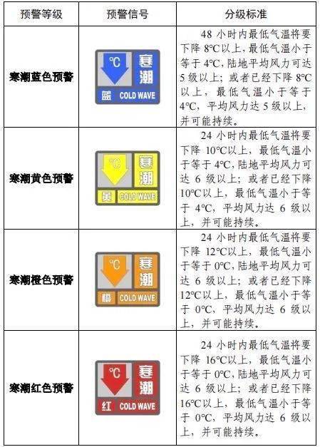 疾病_预警_新疆气象台