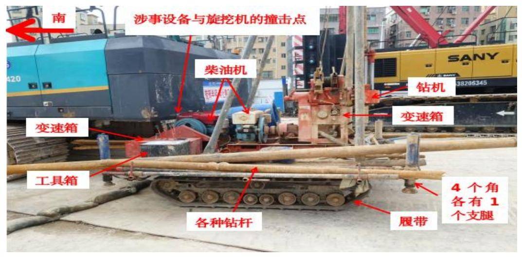 其 中钻机型号为 xy-1a-4 型钻机