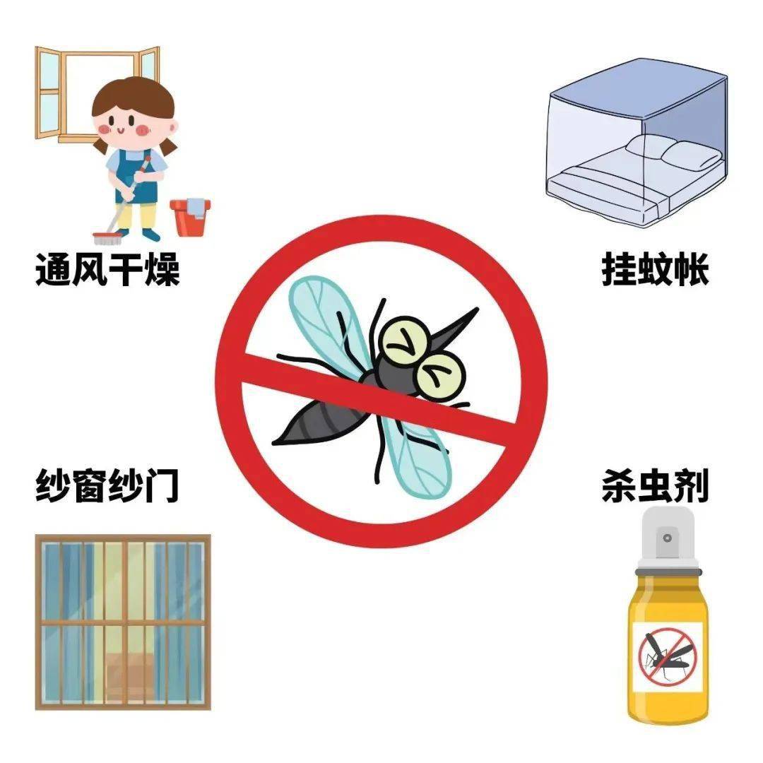 1蚊香驱赶蚊虫注意在使用蚊香进行驱蚊灭蚊时,一定要保持室内的通风