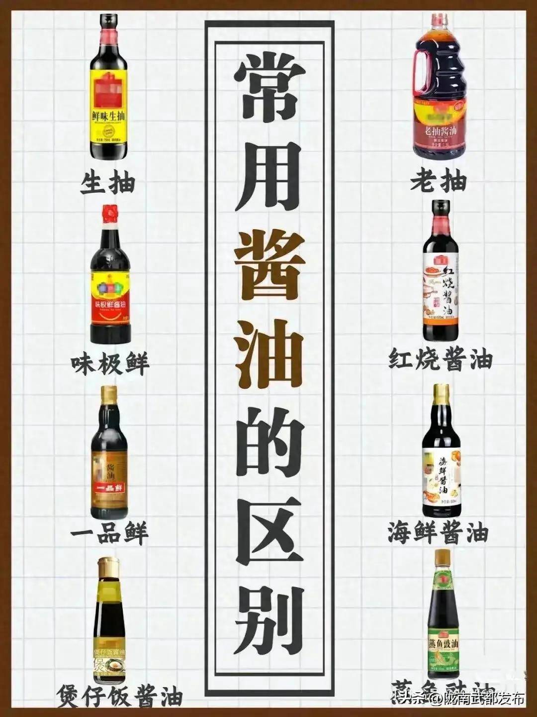 常用酱油的区别_来源_错误_宝宝