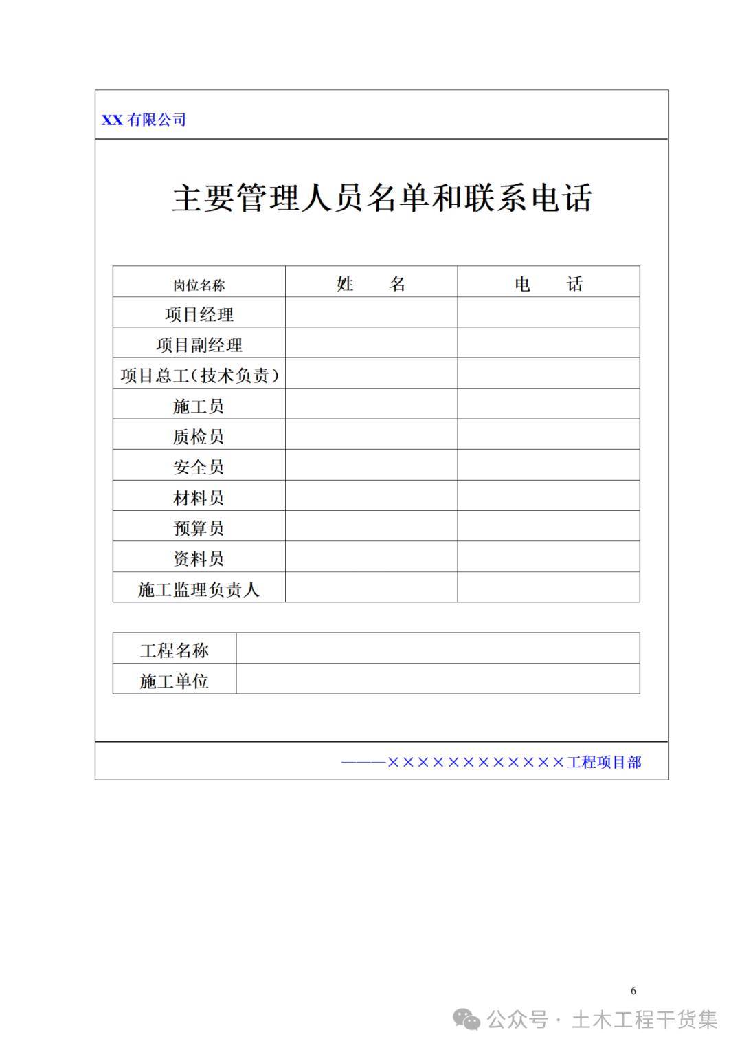 施工现场各类标识牌模板(九牌一图/岗位职责/重大危险源…)开工肯定用