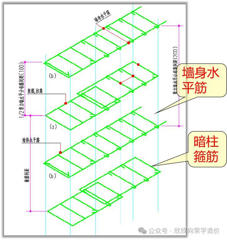 钢筋的布置方法图解图片