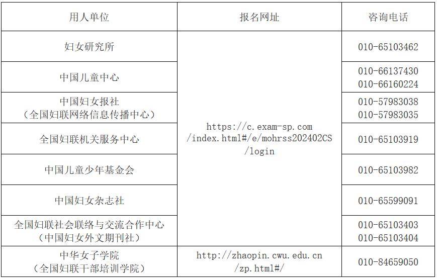 取得证书的应届毕业生,请提供所在学校出具的在读证明或者学生证件)