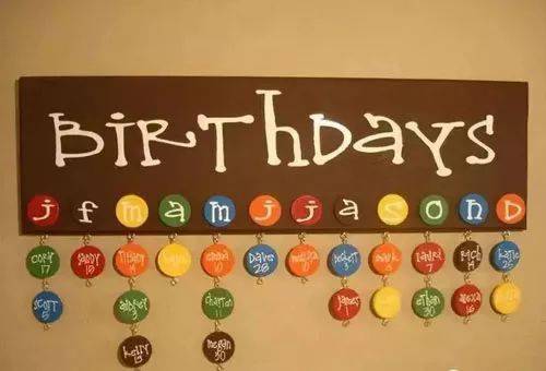 希望能带给老师们一些新点子,给孩子们一些新的生日乐趣!
