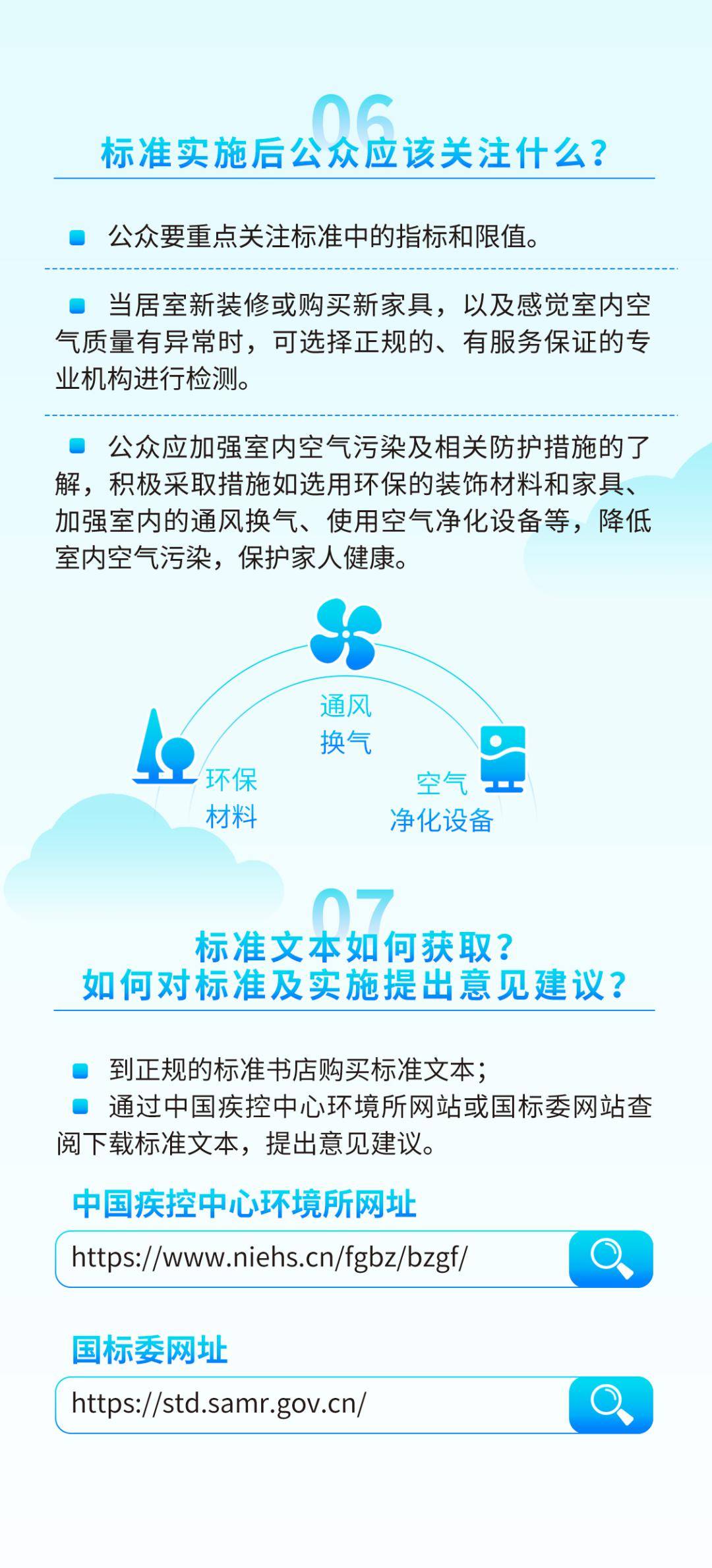 实施室内空气标准,助力健康环境建设——新版《室内空气质量标准》(gb