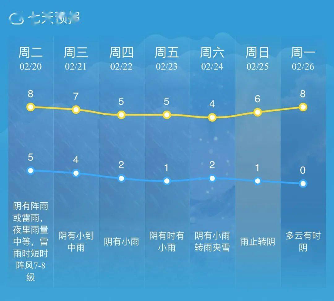 南通气象最新发布_阵风_如东_雷阵雨