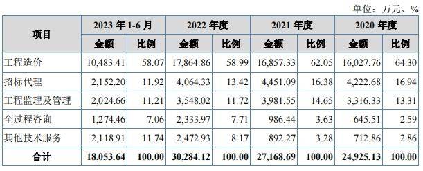 陆俊传图片