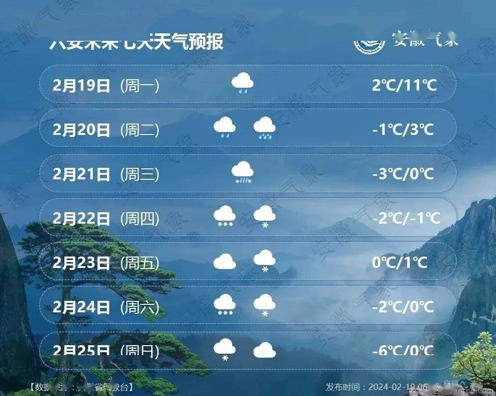 雨+雪+大降温！六安发布寒潮黄色预警