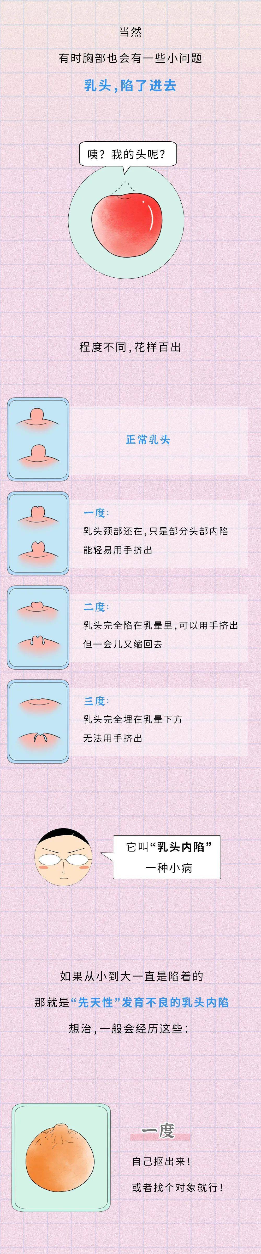 女生胸部上长了白色小点点