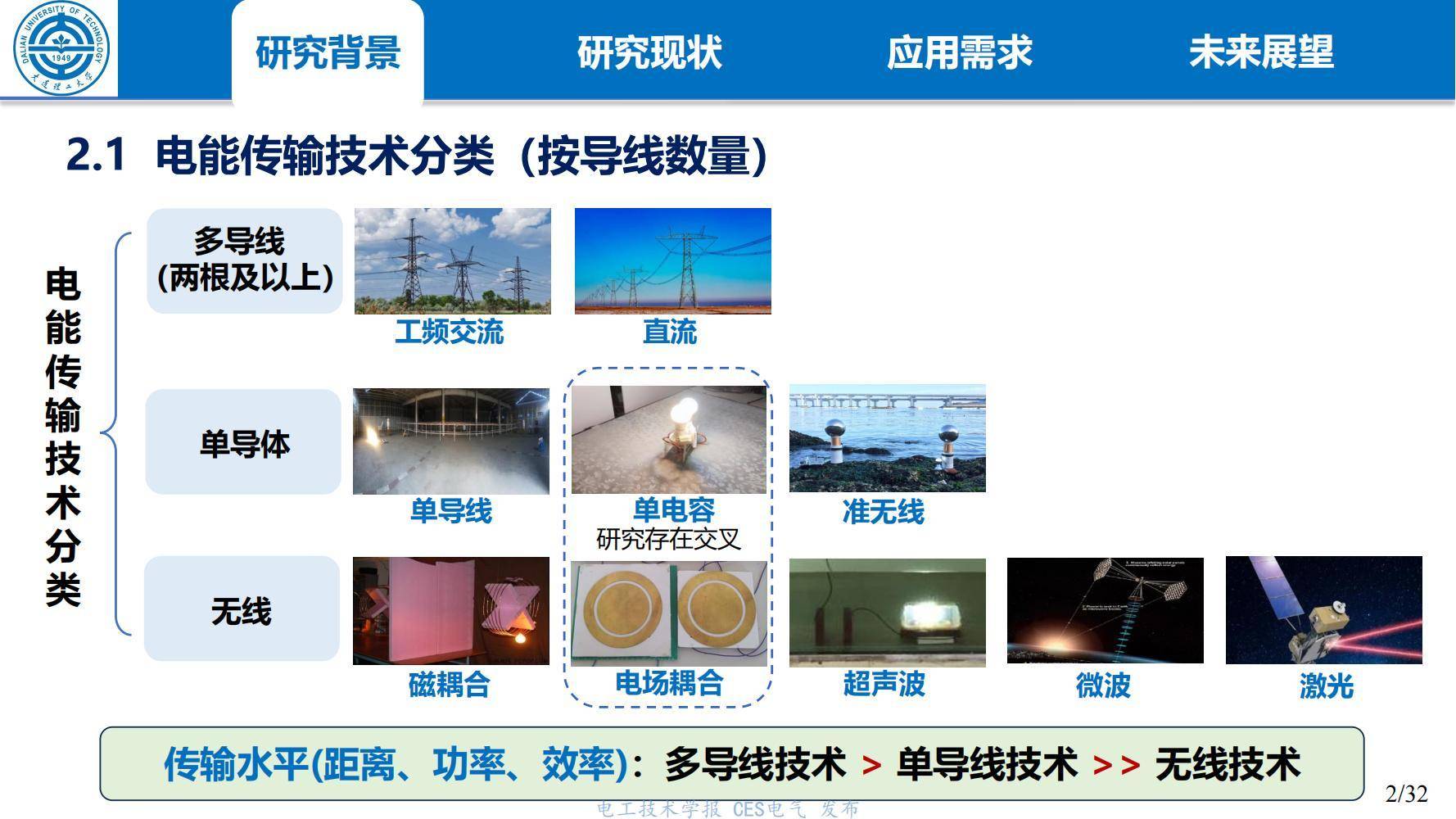 大连理工大学齐琛 副教授:单导体电能传输技术研究综述_电容_电力