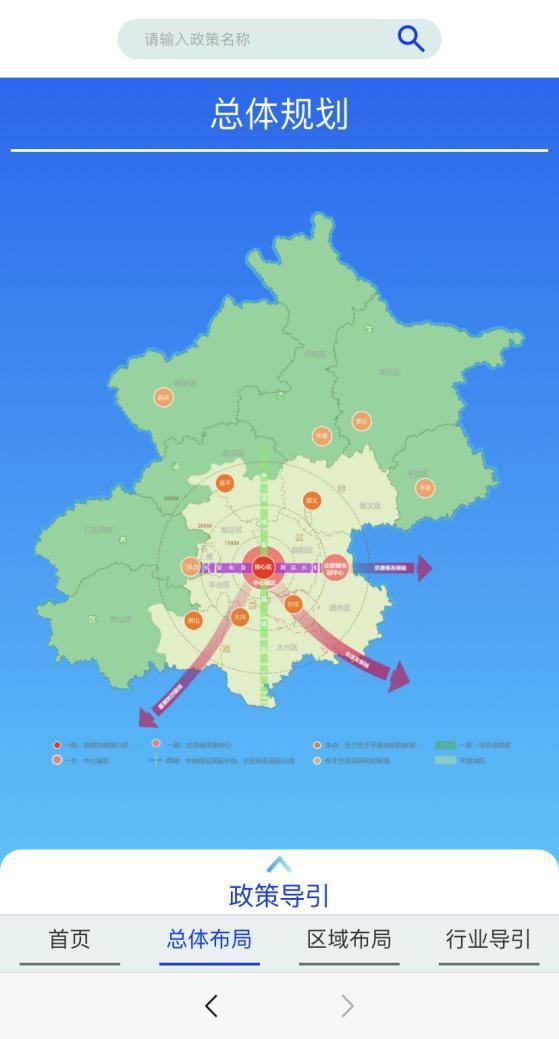 北京市产业地图上线!覆盖五大重点产业领域!