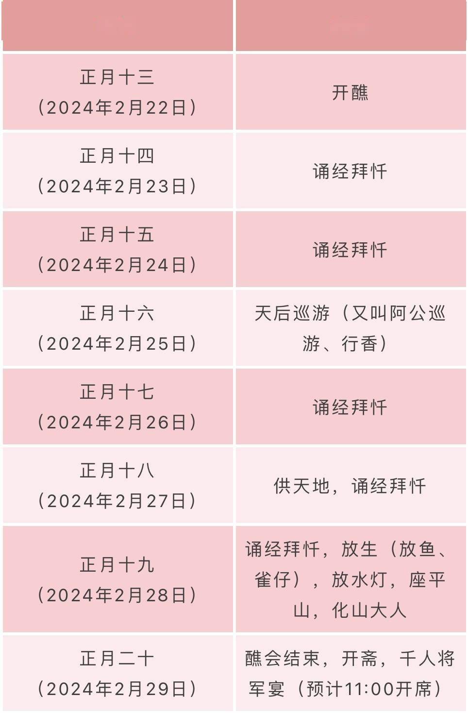 市民可预定参与将军宴!