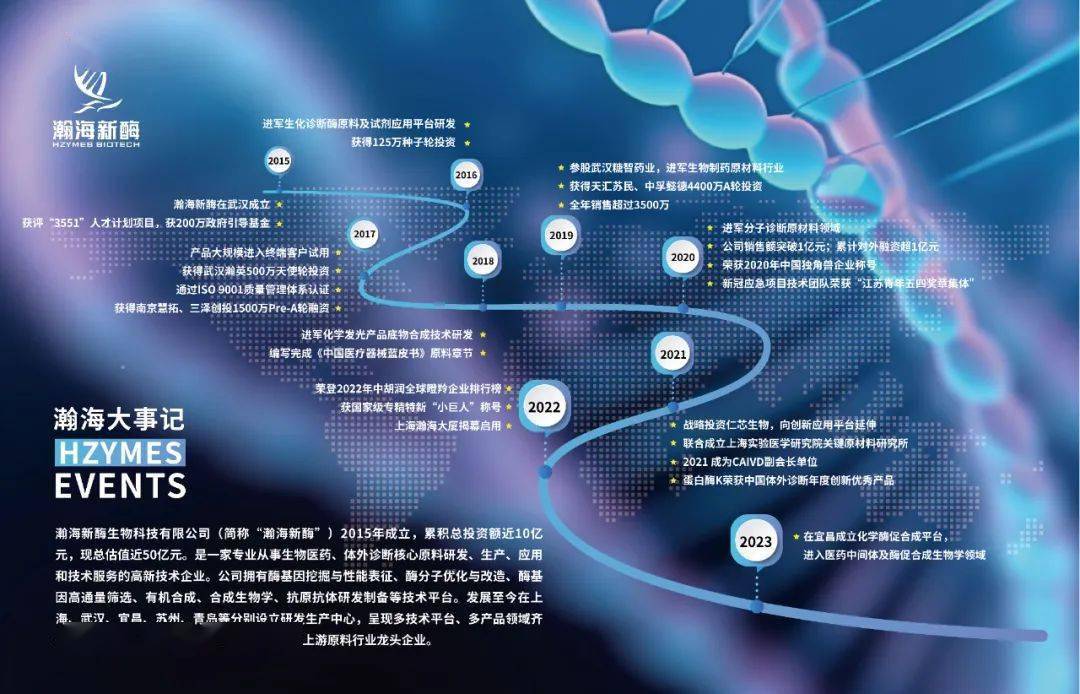 干货 福利 一切的起始:mrna疫苗&药物分子设计_序列_结构_区域