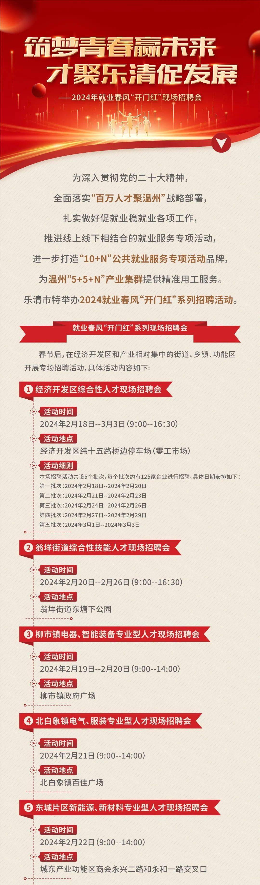 「新春走基層」開工啦!樂清新春首場招聘會火熱開場,接下來還有……_