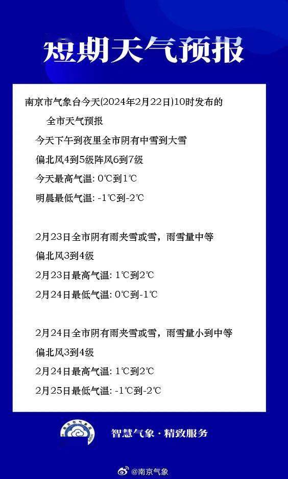 南京下"霰"了!省教育厅:必要时可停课…_工作_教育工委_校园