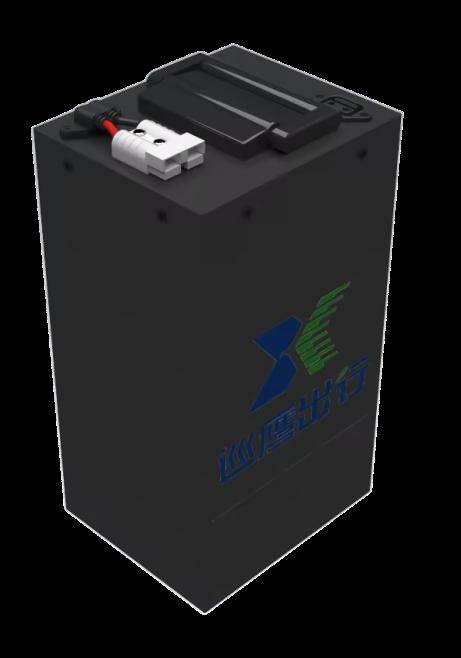 建设企业巡展——95安徽巡鹰新能源集团有限公司_循环_电池_产业链