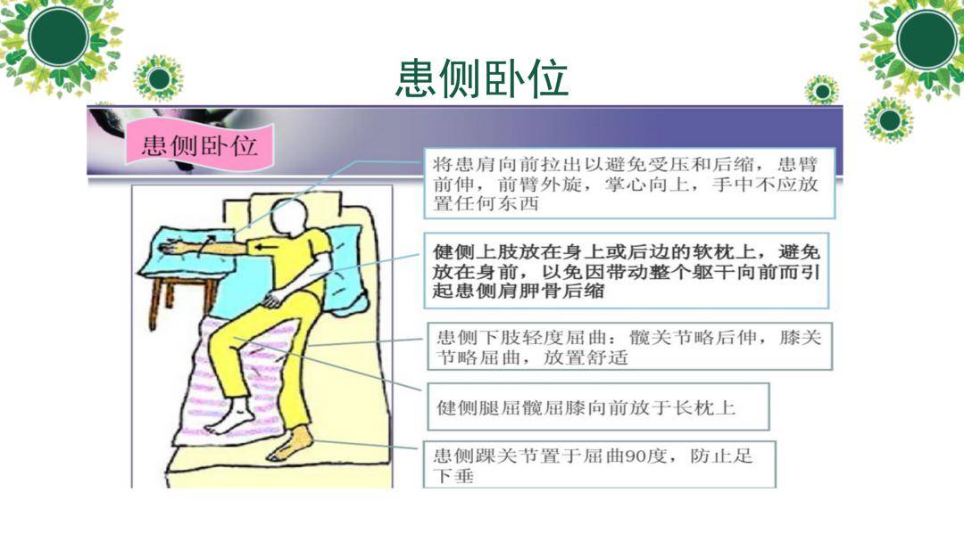 【ppt】脑出血护理个案查房