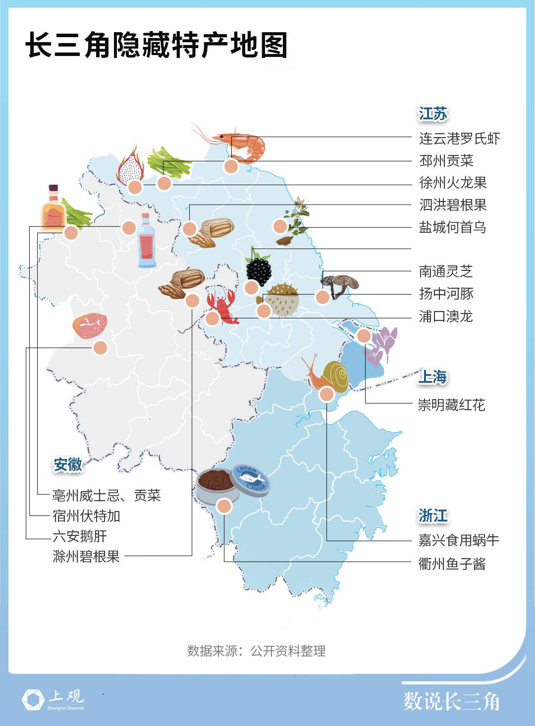 文旅热引起的各地互赠特产,让"隐藏款特产"在这个新年成为爆梗,特指