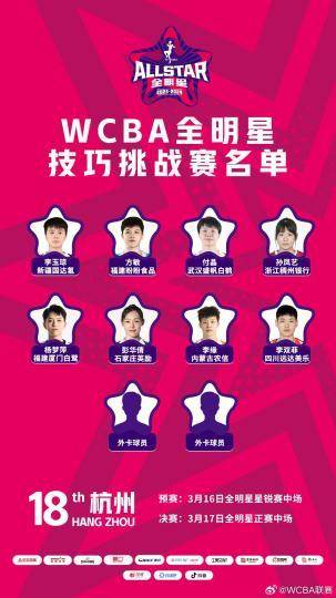 WCBA全明星技巧挑战赛参赛名单出炉，3月在杭州开赛