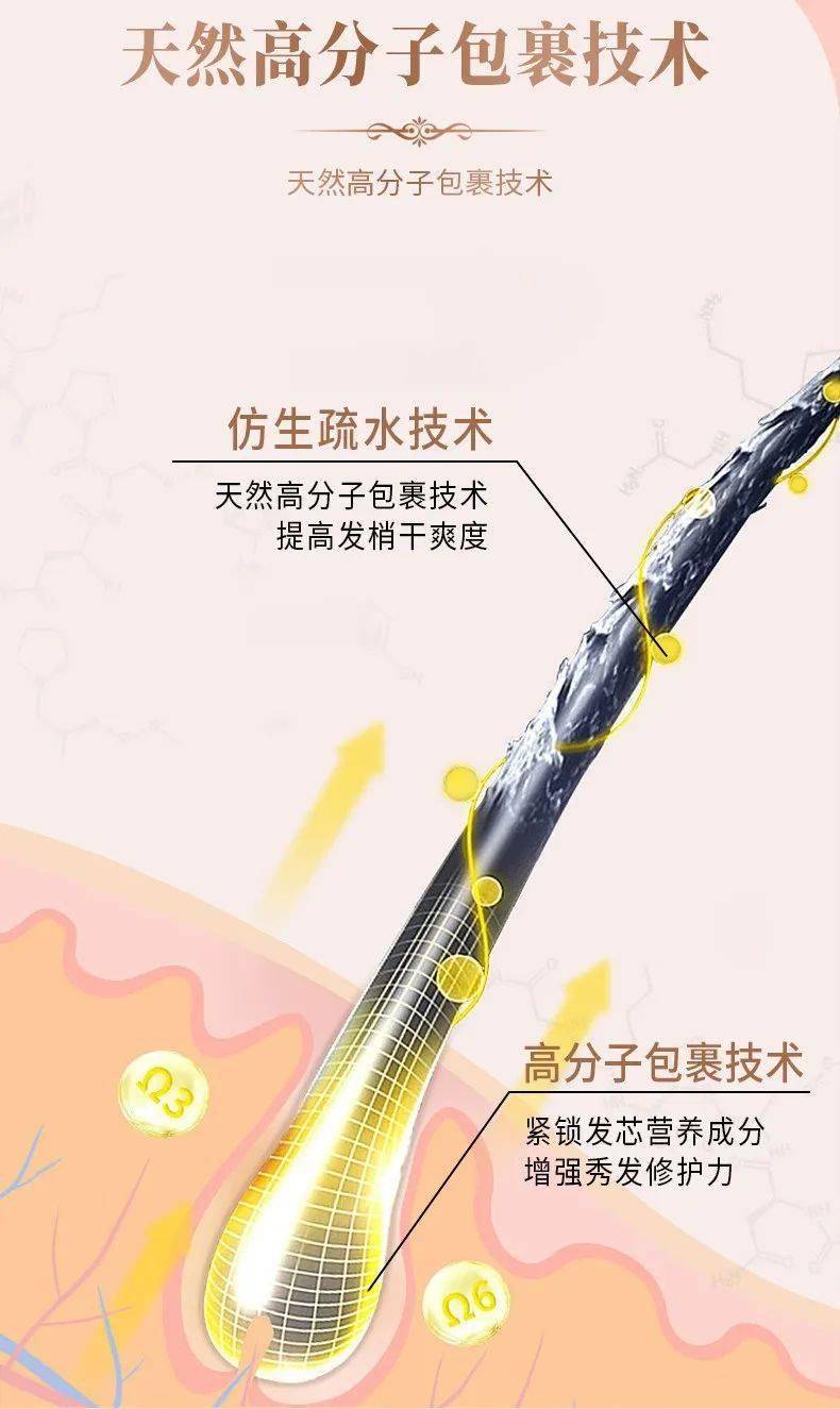用了它,头发"一夜回春"了_品牌_樱花_秀发