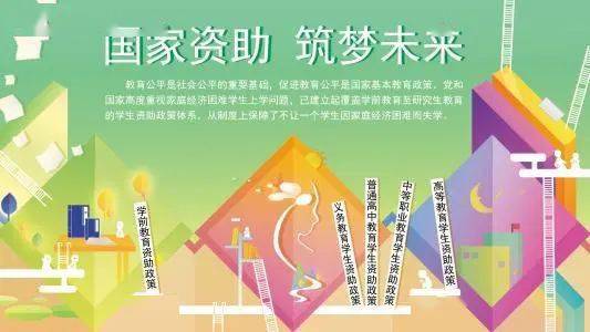 企业留学资助