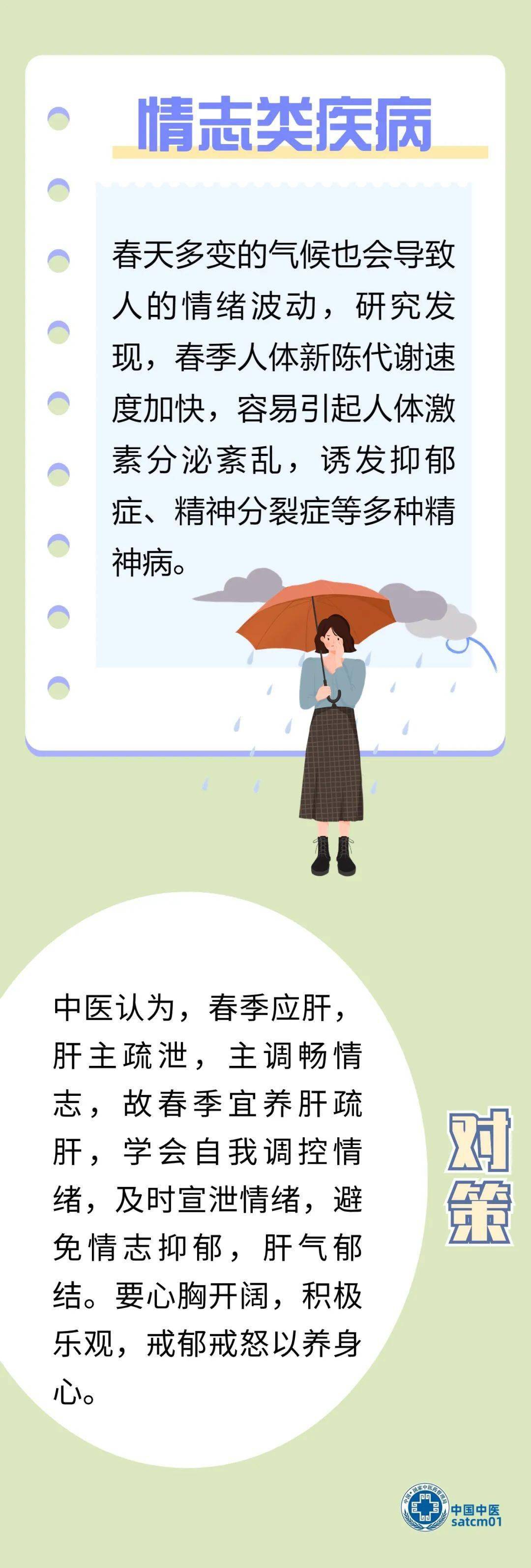 春季谨防五种多发病_疾病_宣传_中国