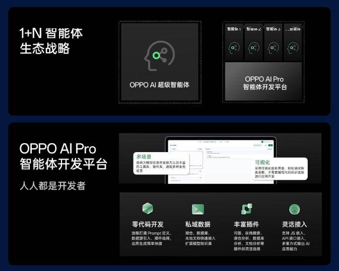 oppo find x7 ultra卫星通信版通过认证:支持100w快充_用户_方面_版本