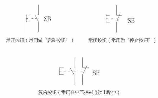 抽屉式开关电气符号图片