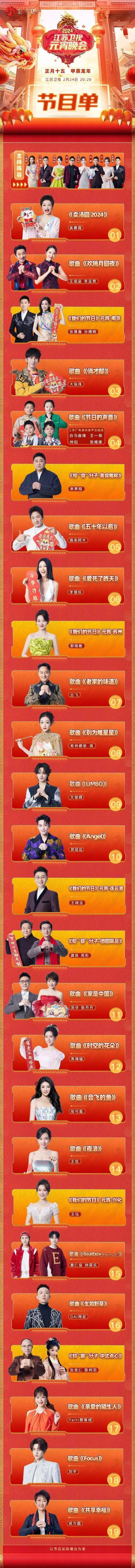 各大电视台元宵晚会节目单来啦!_卫视_形式_河南