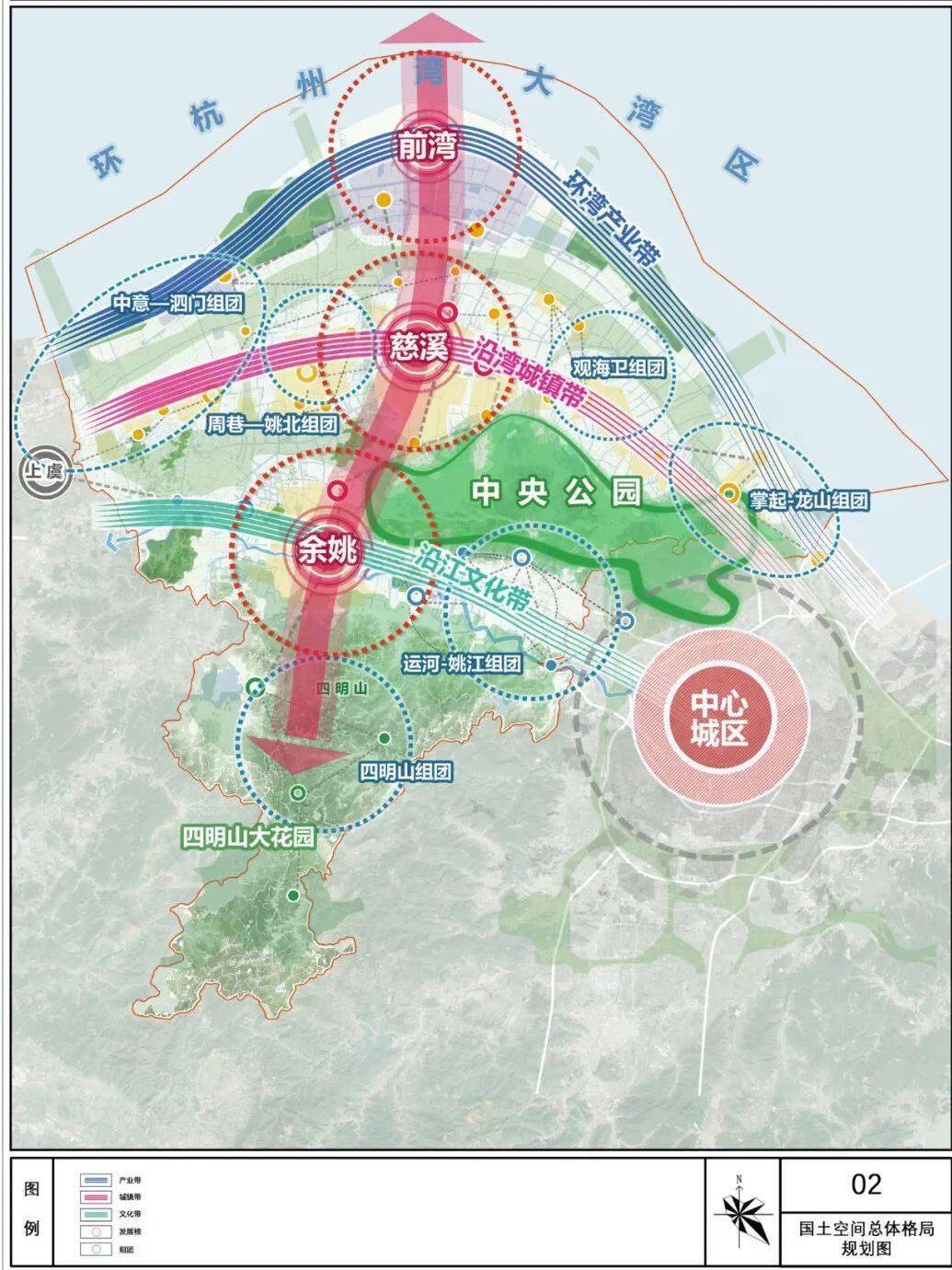 余姚到2030年的规划图图片