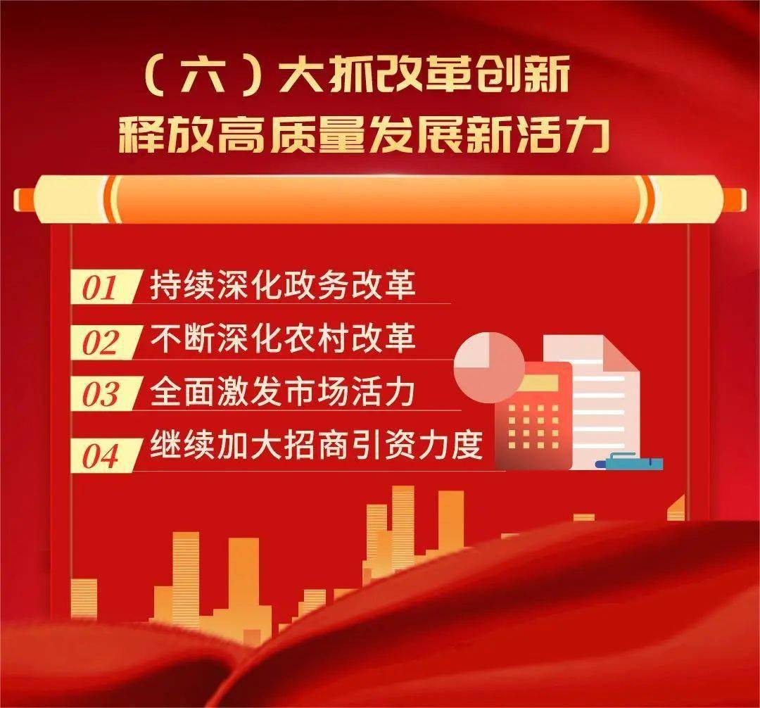 聚焦2024孟连两会|一图读懂政府工作报告_公众_微信_普洱