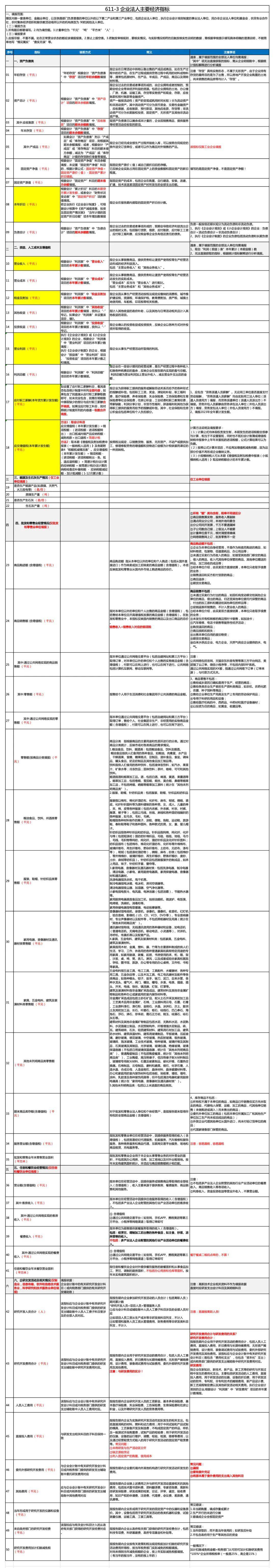 第五次全国经济普查——登记阶段填报指南_武平县_情况表_来源