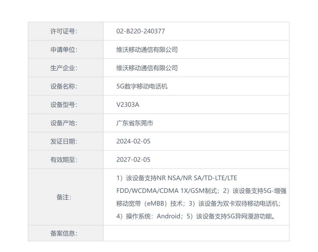 其中,vivo x fold3 pro折叠屏手机还通过了3c认证.