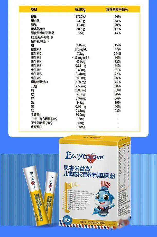3岁以上,只要孩子还在发育期,骨骺没有闭合,都可试试这款成长营养素