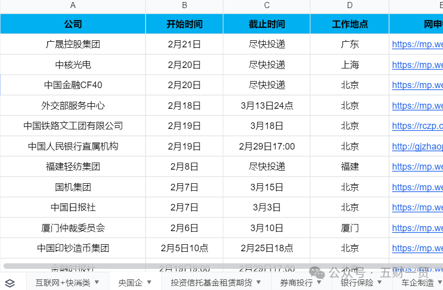 春招| 招商银行总行2024届校园招聘(附薪资待遇及春招汇总表)_信息部