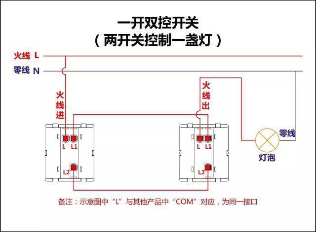 电工必备—最全的开关接线图,单控,双控,三控,收藏吧!_孔单_开单_插座