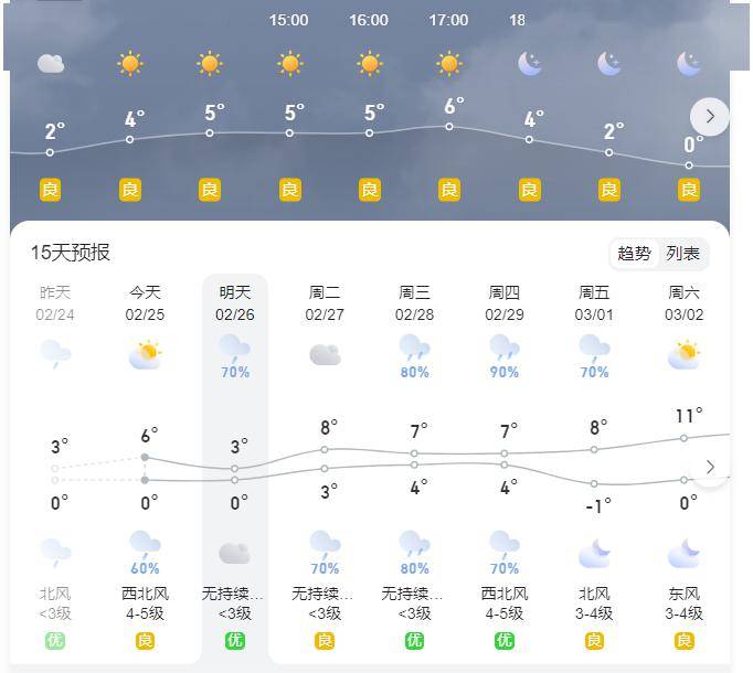 杭州最新提醒_天气_道路_家长