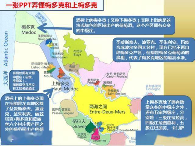 波尔多梅多克地区的八个次产区都有什么知识点?_酒庄_葡萄园_埃斯泰夫