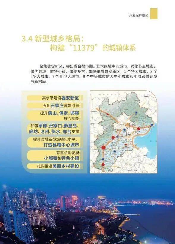 廊坊被确定为ii型大城市!_河北省_经济_建设