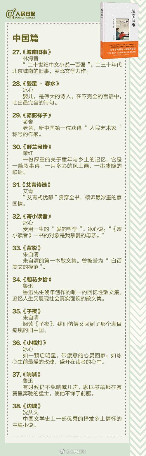 人民日报推荐:2023年必读的100本经典好书,值得收藏_名著_智慧_灵魂