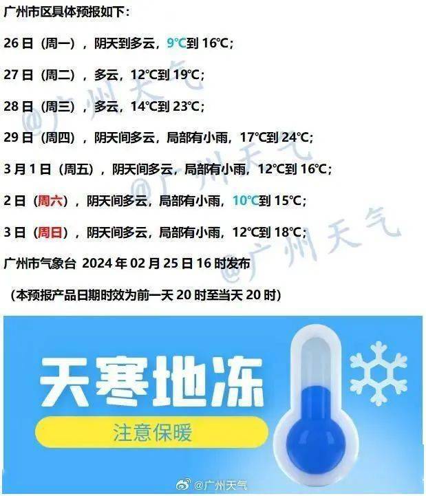 未来一周,广州气温似坐"过山车"!还有冷空气……_广东_影响_天气