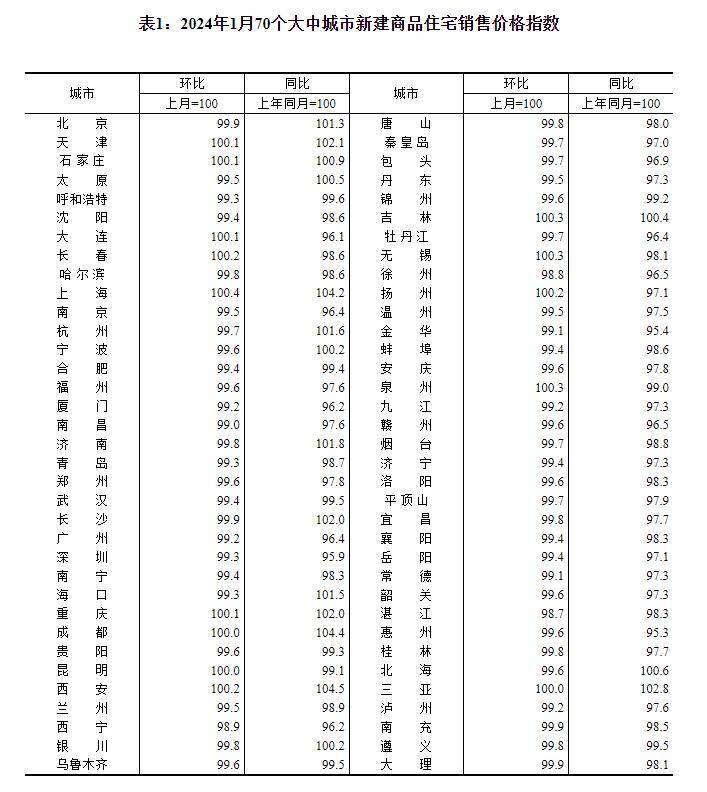 甘肃临夏房价图片