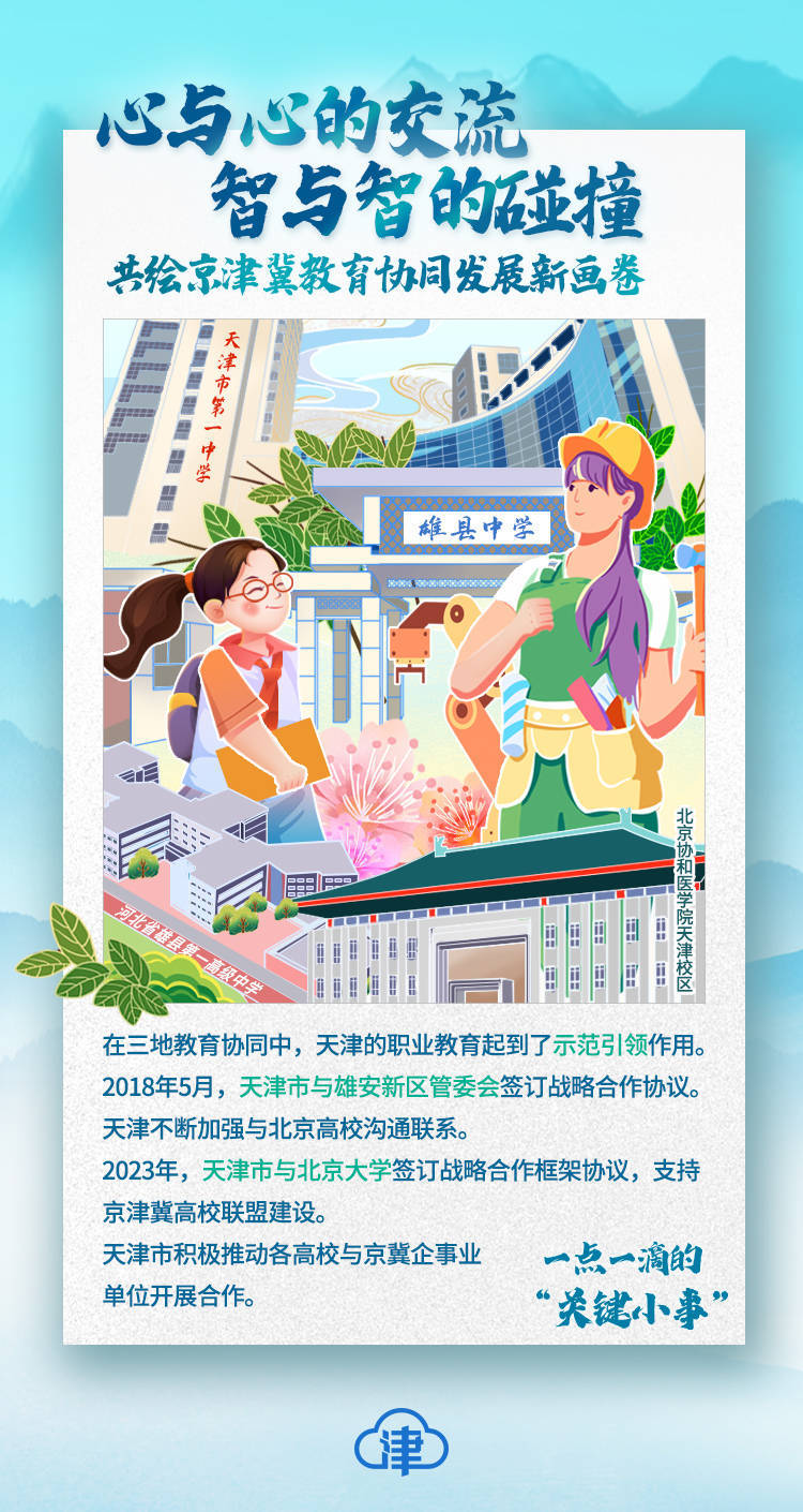 【"乐"活京津冀】深化合作引进资源加大引领 教育协同发展绘就新画卷