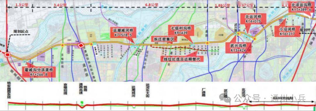 通州潞苑地铁规划图片