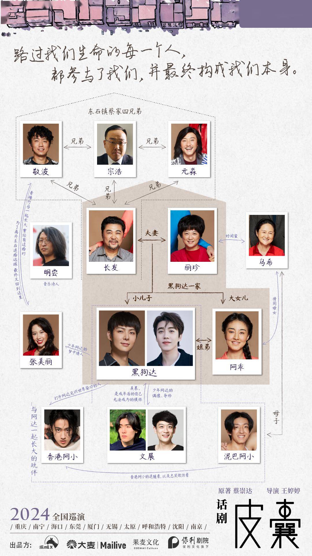 的猫先生》  ;《燕山派与百花门》 ;《重紫》 ;《苏记》  ;《山河令》