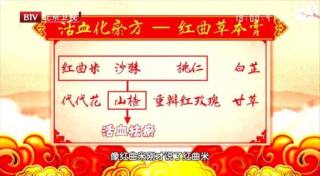 脸上有斑,暗黄的人要常喝,气血通畅少生病!_红玫瑰_原料_问题